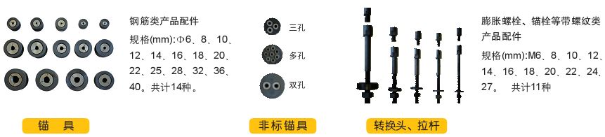 锚具、转换头